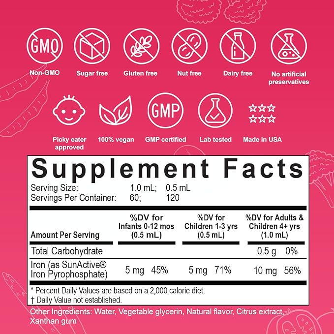 Nuvamin – Liquid Liposomal Iron Drops for Baby, Toddlers, Kids, & Adults, 2Fl.Oz (60ml), 120 Daily Serving. Great Taste - All Natural - Vegan - No Metallic Aftertaste, Berry Flavor