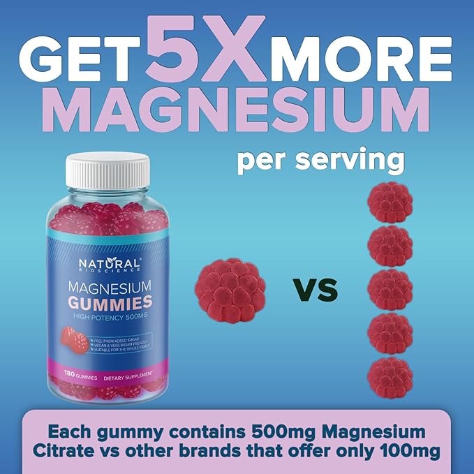 Sugar-Free Magnesium Gummies for Adults - High Potency 500mg Magnesium Supplement, High Absorption Magnesium Citrate Gummies, Vegan Anti-Stress Gummies, Magnesium for Sleep & Relaxation, 180 Gummies