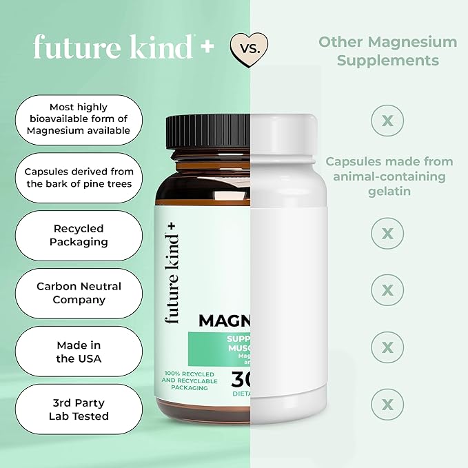 Future Kind Vegan Chelated Magnesium Supplement - Most Bioavailable & 6X More Potent Magnesium Capsules - Supports Sleep, Energy & Muscle Functions (30ct)