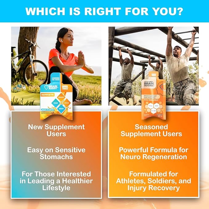 Cover Three Brain Assist Brain Supplement, Nutritional Focus Supplement with Curcumin, Uridine, Orange Slice Liquid Brain Support Formula, High Performance Memory Supplements (6 Boxes)