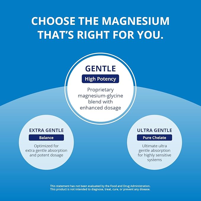 CanPrev Magnesium BisGlycinate Gentle 200mg, 240 v-Caps 240-Day Supply - Pure Elemental Magnesium Supplement, Supports Bone and Muscle Function, Gentle on Stomach, Perfect for Daily Magnesium Needs