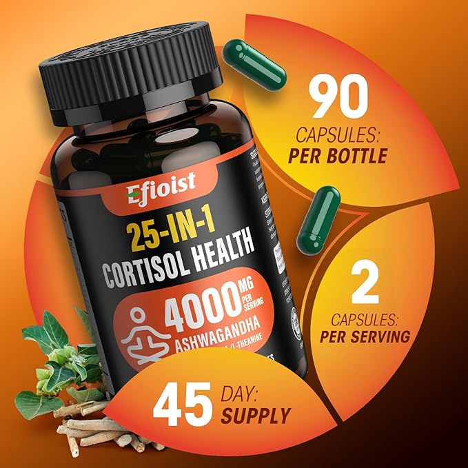 Cortisol Health Supplement, 25-in-1 Cortisol Reducer for Women & Men, Cortisol Supplements for Women with Ashwagandha, Rhodiola Rosea, L-Theanine, for Mood, Focus, Sleep Support, 90 Capsules