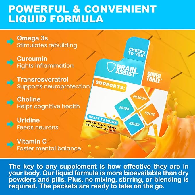 Cover Three Brain Assist Brain Supplement, Nutritional Focus Supplement with Curcumin, Uridine, Orange Slice Liquid Brain Support Formula, High Performance Memory Supplements (6 Boxes)