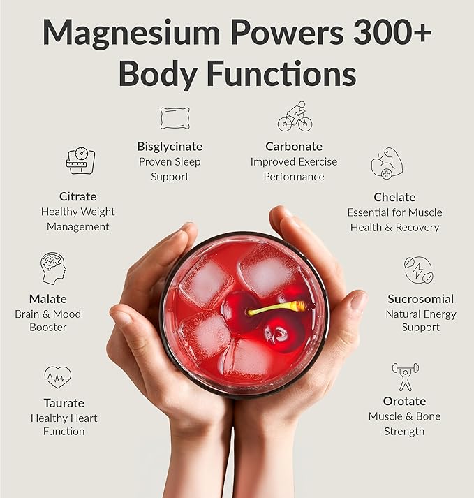 BIOptimizers Magnesium Breakthrough Drink - 8 Forms of Magnesium, Electrolytes, Sleep Health, Stress, Muscle Recovery, Heart Support | Glycinate, Citrate, Malate- Tart Cherry