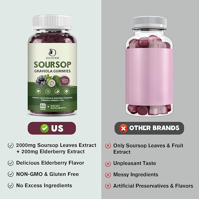 Soursop Graviola Gummies with Elderberry, Soursop Leaves with Elderberry Extract Rich in Multivitamin for Natural Antioxidant, Cell Support & Regeneration, Immune Boost & Skin - 30 Day Supply