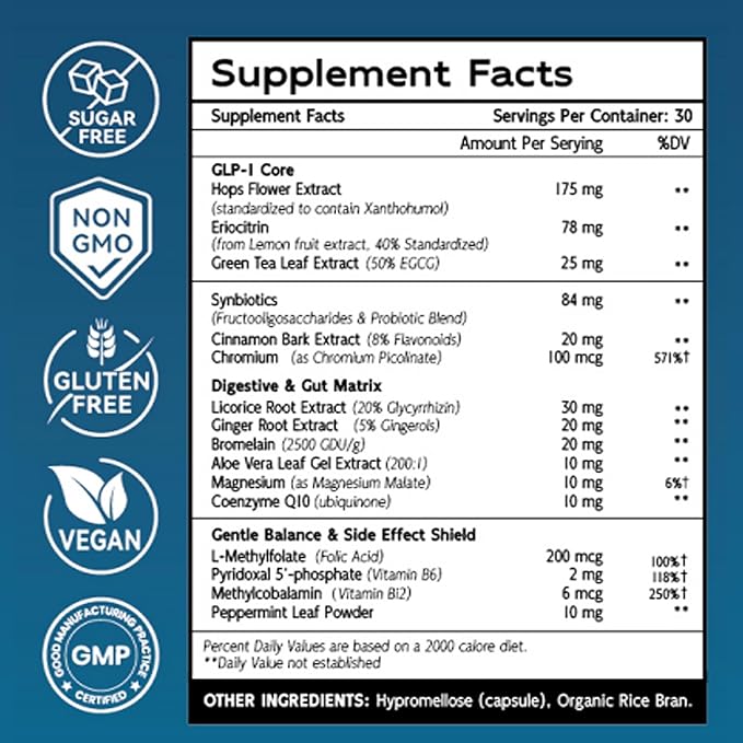 GLP-1 Supplement, GLP1 Support for Women & Men, GLP1 Supplement Probiotic for Immune, Gut, Energy, Overall Health - 60 Capsules