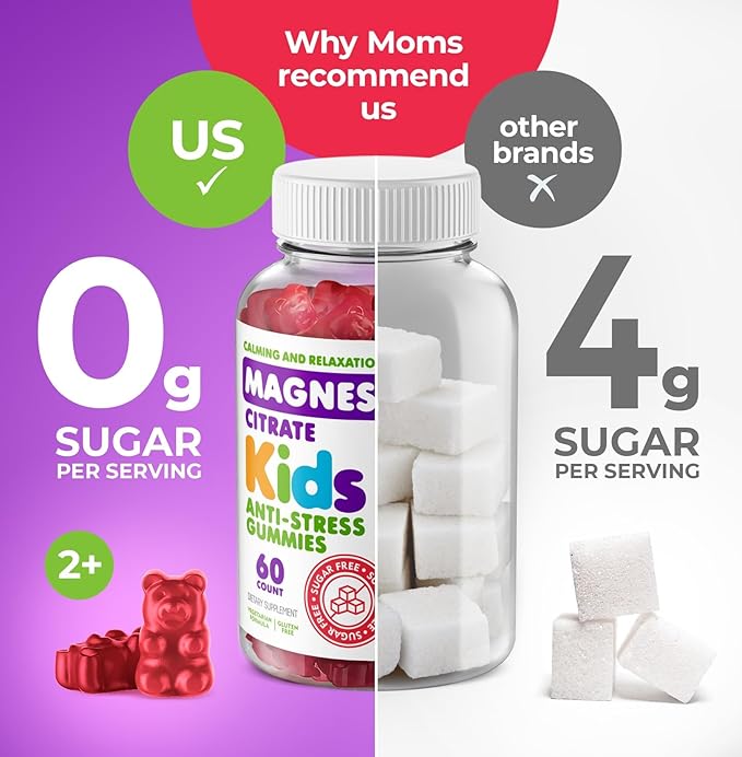 DR. MORITZ Sugar-Free Calm Magnesium Gummies for Kids and Adults - Non-GMO Magnesium Citrate Gummies - Raspberry Flavor - 1-Pack (180 Count)