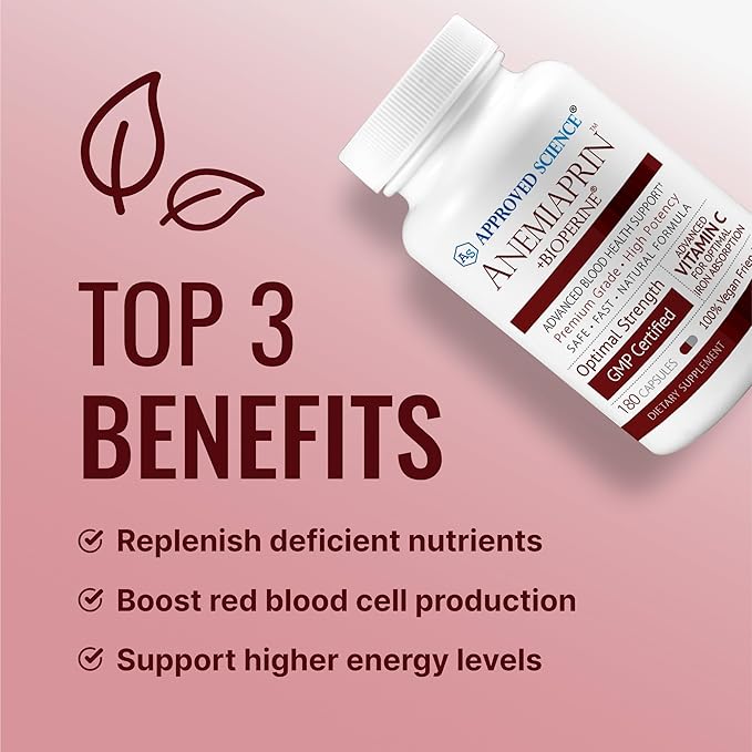 Approved Science Anemiaprin - Absorbable Iron, Vitamin C - Gentle On Stomach - 120 Capsules - 2 Month Supply - Non-GMO, Vegan