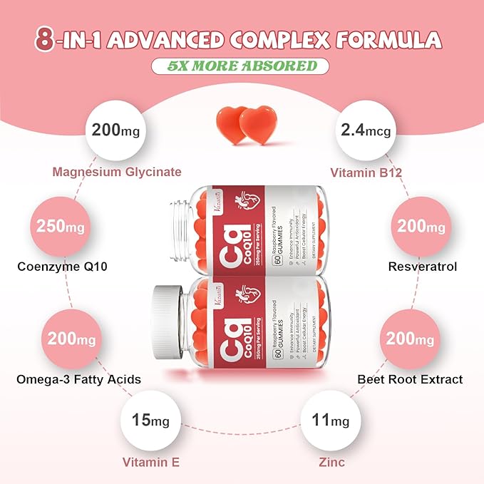 High Absorption CoQ10 Gummies, Plus Omega-3, Vitamin B3 for Brain & Antioxidant, 5X Better Absorption Coenzyme Q10 Supplement, Raspberry Flavored - 60 Cts