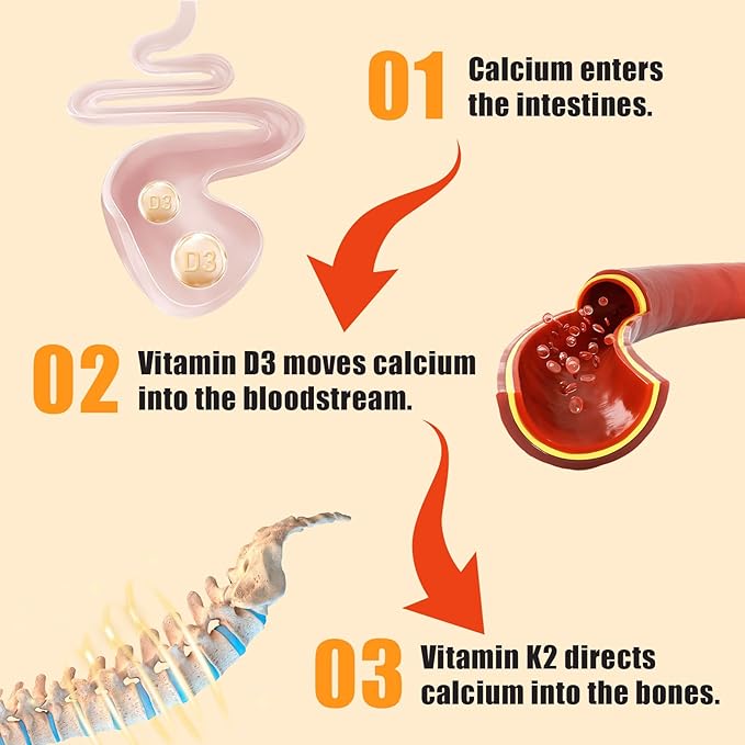 Natural Vitamin D3 K2 Gummies, 2000 IU Vitamin D3 & 100 mcg Vitamin K2,Supports Healthy Bone, Immune Health Supplement, GMO Free, Gluten Free (Strawberry, 60 Count)
