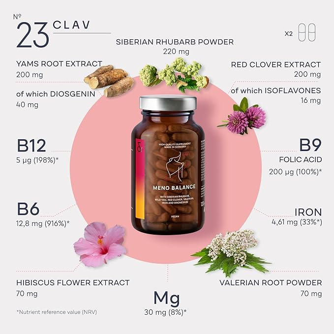 CLAV Meno Balance - Menopause Support - with Wild yam Root, Red Clover, Siberian Rhubarb - Hot Flash Relief, Mood Swings & Muti-Symptom Support -120 Capsules