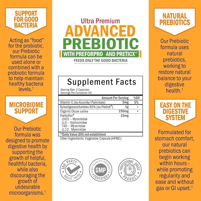 Prebiotics for Advanced Gut Health - Immune System Support & Dietary Fiber - Fuels Good Bacteria Growth to Promote Digestive Health - Gas & Digestion Support - Probiotics for Men & Women -120 Capsules