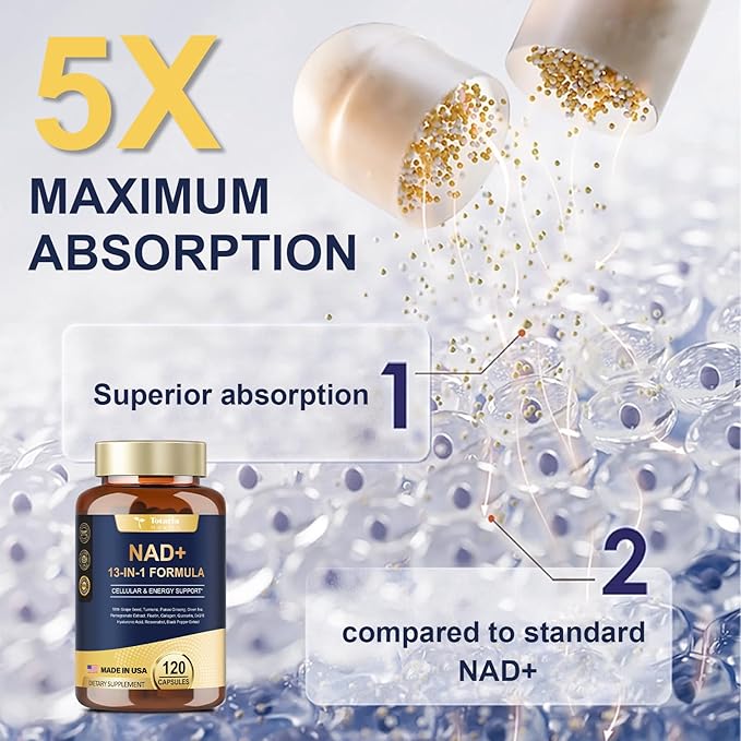 (2 Packs) NAD Supplement for Women Men with nicotinamide riboside resveratrol,Quercetin, Betaine Boost NAD+ Levels NAD Plus Supplement for Anti Aging, Energy, Immune, Focus 120 Capsules