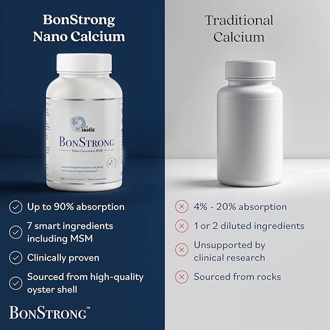 Nano Calcium Supplements for Bone Health 120 Capsules with MSM Made in USA-Calcium Supplements Women, Vitamin D3 with Calcium Supplement for Men, Bone Support, Vitamins for Bones and Joints