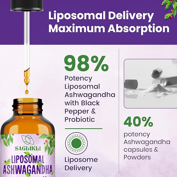 Liposomal Ashwagandha Liquid Drops 2000mg, Ashwagandha Root Extract Supplement (7% Withanolides) with Black Pepper Extract & Probiotics for Focus, Cognition & Energy - 4 FL.OZ (2 Bottle)