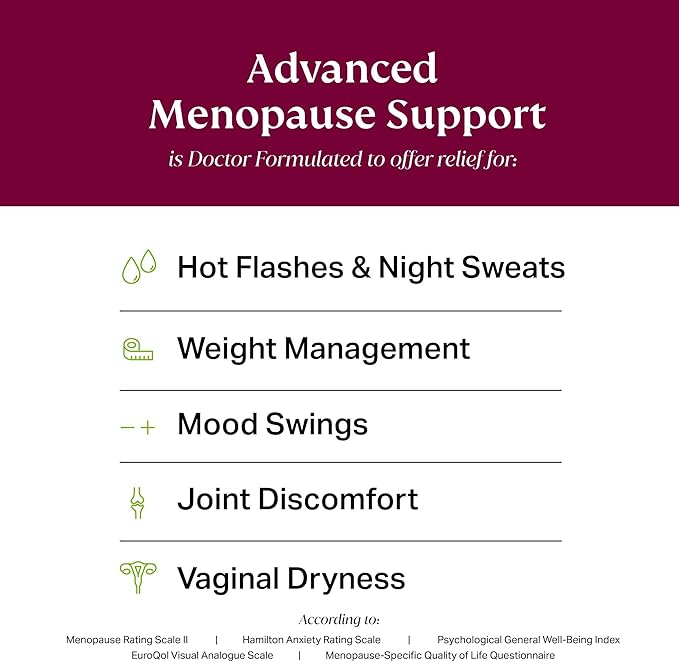 Clinically Proven Menopause Supplement for Weight Management, Hot Flashes, Night Sweats and Low Energy | Complete Multi-Symptom Menopause Supplement for Women