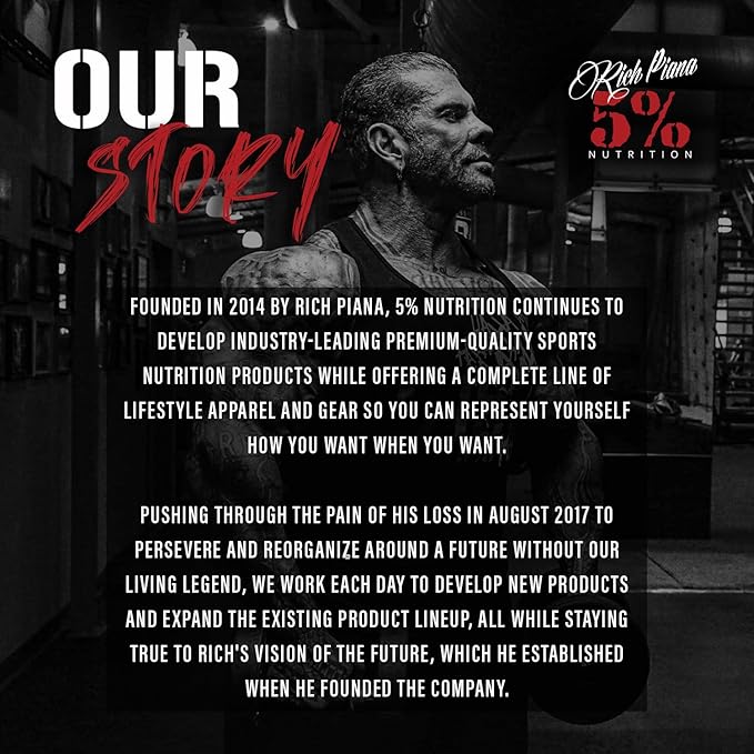 5% Nutrition Rich Piana Liquid L-Carnitine 3150 | Premium 4 Source Blend + GBB, The Super Carnitine (Watermelon Candy)