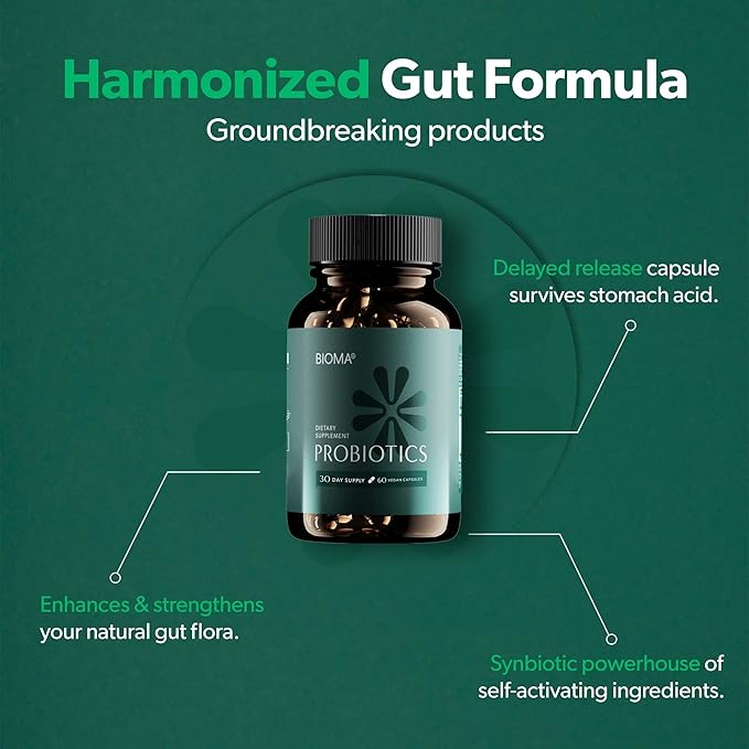 BIOMA Probiotics for Digestive Health, 3 in 1 Gut Health Probiotics and Prebiotics/Postbiotics, Probiotic Capsules for Complete Gut Harmony Probiotic Multi Enzyme - New Improved Formula (180 Caps)