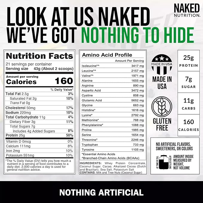 NAKED Whey Double Chocolate Grass Fed Whey Protein Powder, No GMO, No Soy, and Gluten Free. Nothing Artificial, Aid Growth and Recovery - 21 Servings