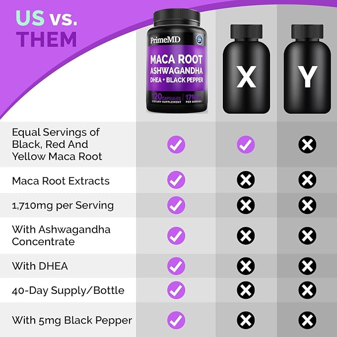 6-in-1 Organic Maca Root Ashwagandha Capsules 1710mg with DHEA and Black Pepper Fruit Extract for Women and Men - Black Maca Supplement for Stamina, Bone and Mood Support Supplement, 120 count