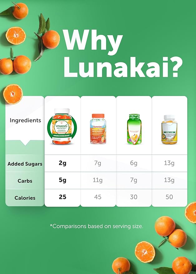 Lunakai USA Made High Potency Vitamin C Gummies for Adults and Kids - 300mg Immune Support - Non-GMO, Vegan, Delicious Orange Flavor, 60ct