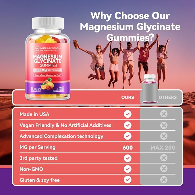 Magnesium Glycinate Gummies 600mg, Non-GMO, Gluten-Free, Magnesium Gummies for Adults & Kids, Sleep, Relaxation & Focus, 3 in 1 Flavor, 60 Count
