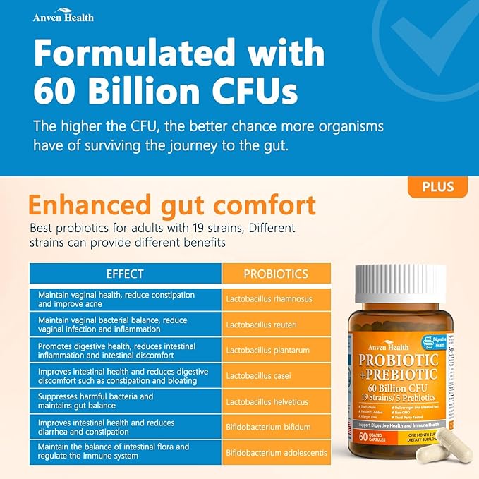 60 Billion Probiotics for Women and Men 19 Strains 5 Organic Prebiotics for Gut Digestive & Immune Health, Supports Diarrhea Gas Bloating, Vegan Probiotic Supplement Formula丨60 Caps