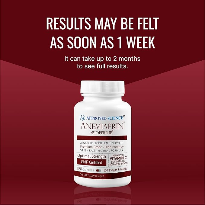 Approved Science Anemiaprin - Absorbable Iron, Vitamin C - Gentle On Stomach - 60 Capsules - 1 Month Supply - Non-GMO, Vegan