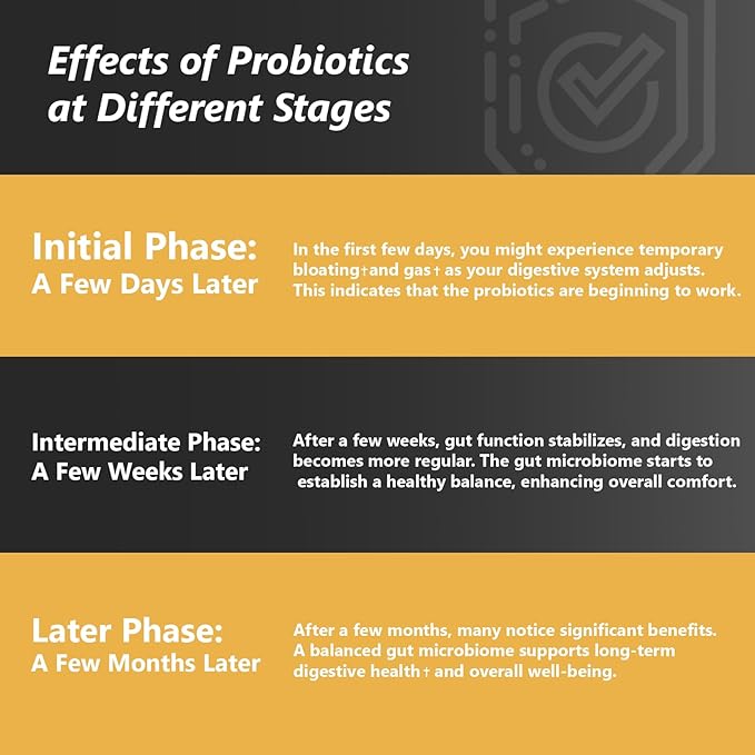 Probiotics with Prebiotics for Men and Women - 35 Strains Organic Probiotic 100 Billion CFU, Vegan Acidophilus Probiotic Supplement, Non-GMO Raw Probiotic 180 Capsules (180 Count/90 Days Supply)