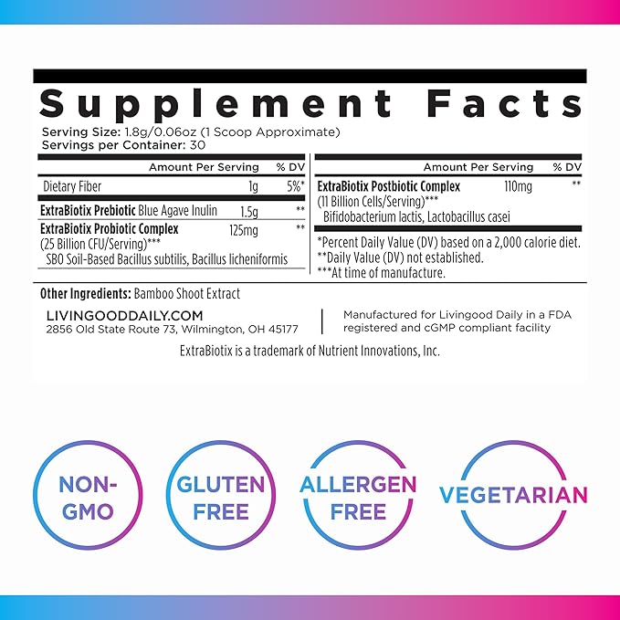 Livingood Daily Pre Pro Post Biotics Blend Powder, Digestive Health Supplement with Prebiotics from Organic Blue Agave Inulin, SBO Probiotics, Probiotics for Women & Men, Non GMO, Vegan, 30 Servings