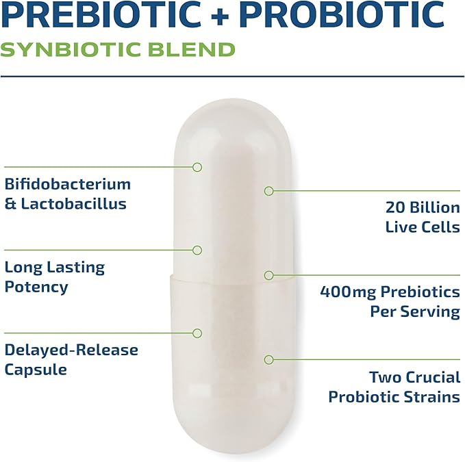 Probiotic & Prebiotic Capsules | Pre and Probiotics for Synbiotic Gut Health & Bloating Relief for Women & Men | Enzyme with Probiotics for Digestive Health | 20 Billion CFU | Vegetarian | 60 Ct.