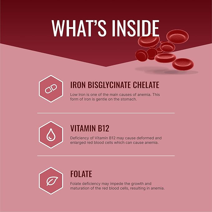 Approved Science Anemiaprin - Absorbable Iron, Vitamin C - Gentle On Stomach - 120 Capsules - 2 Month Supply - Non-GMO, Vegan