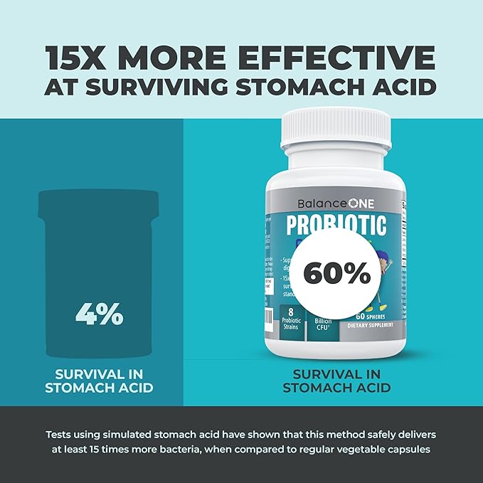 Balance ONE Time-Release Kids Probiotic - 15x Better Survivability Than Capsules or Gummies - 2 Month Supply - 3 Billion CFU Children’s Gut Health & Digestive Support - Sugar Free & Easy to Swallow