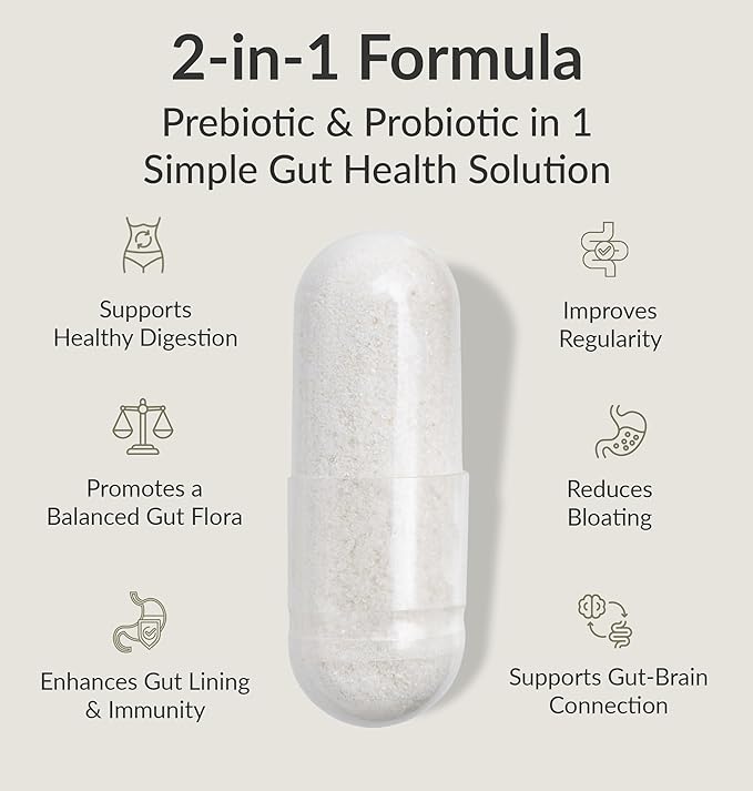 BIOptimizers Probiotic Breakthrough, Proteolytic Prebiotics & Probiotics Supplement – Lactobacillus Plantarum OM for Immune, Bloating & Gut Relief Support, 60 Vegan Capsules