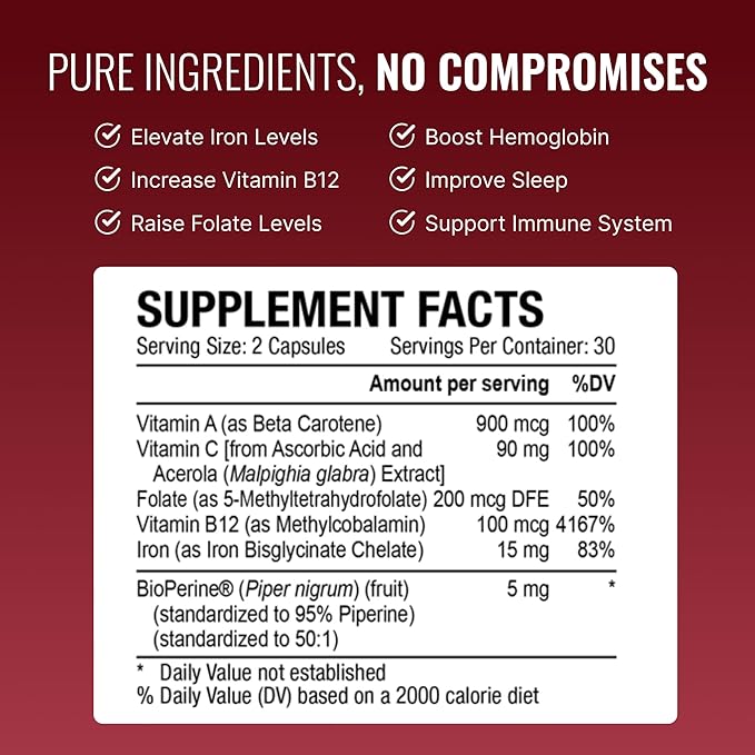 Approved Science Anemiaprin - Absorbable Iron, Vitamin C - Gentle On Stomach - 120 Capsules - 2 Month Supply - Non-GMO, Vegan
