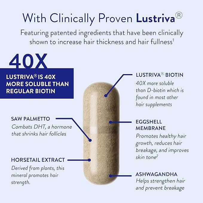 Routine Wellness Hair Growth Supplement - Clinically Proven for Thicker, Fuller Hair - Reduces Wrinkles, Fine Lines - Gluten Free, Ideal for Women & Men with Thinning Hair - 2 Bottles, 60 Day Supply