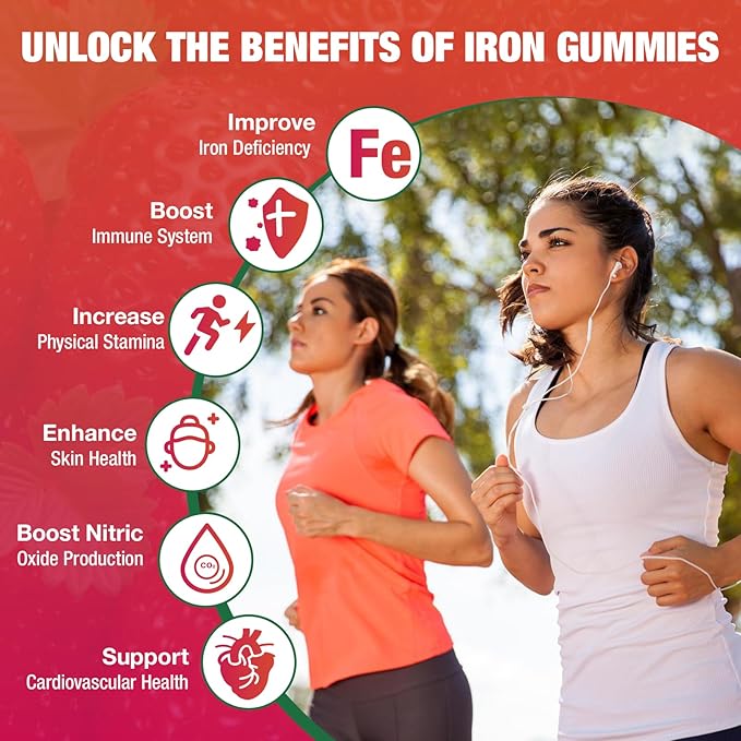 Vegan Iron Gummies - High Potency Iron Supplement for Women & Men - Supports Energy & Immune Health - Strawberry Flavor (60 Count)