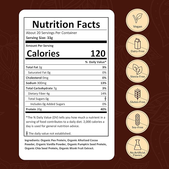 Organic Vegan Protein Powder Sample Pack – Chocolate Flavor – Plant-Based, Gluten-Free, Non-GMO, Dairy-Free – 20g Protein Per Serving – Ideal for Smoothies & Shakes – 24 Count