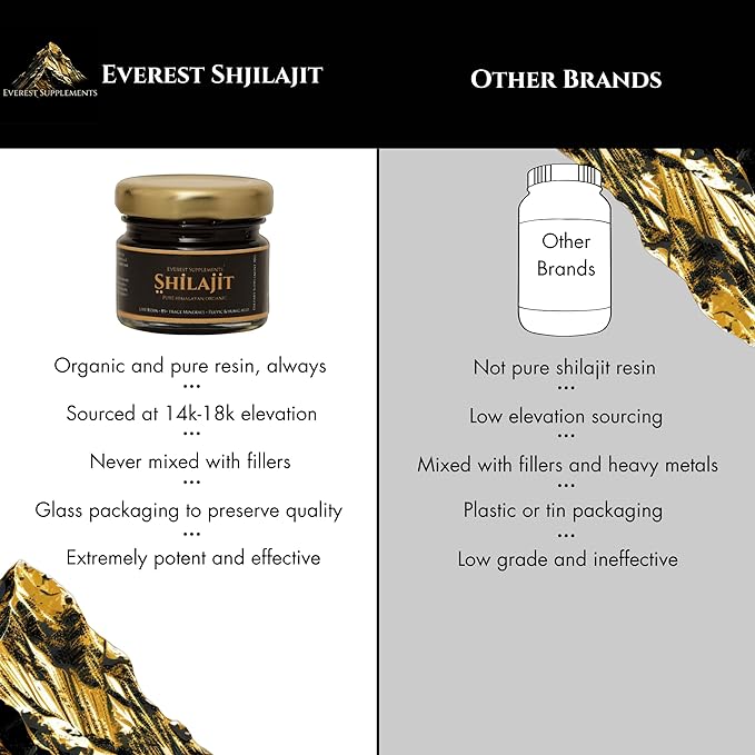 Shilajit Pure Himalayan Organic Shilajit Resin - Shilajit for Men - Gold Grade 500 mg Maximum Potency - 85 Trace Minerals & Fulvic and Humic Acid for Energy Immune Support, 30 Grams