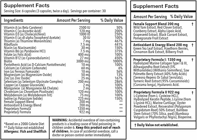 Ultimate Hair Vitamins for Hair Growth – Doctor-Formulated, All Natural w/Biotin, Saw Palmetto, Marine Collagen for Hair Growth and Health (60 Day Supply - 360 Capsules)