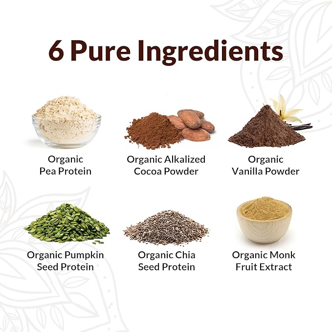 Organic Vegan Protein Powder Sample Pack – Chocolate Flavor – Plant-Based, Gluten-Free, Non-GMO, Dairy-Free – 20g Protein Per Serving – Ideal for Smoothies & Shakes – 24 Count