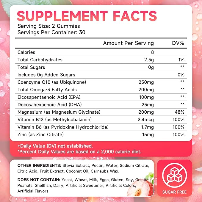 CoQ10 Gummies 250mg, Coenzyme Q10 Supplements Plus Omega-3, Vitamin B6 & Zinc, High Absorption CoQ10 Supplement for Cellular Energy & Antioxidant Support, Vegan, Peach Flavor, 120 Count