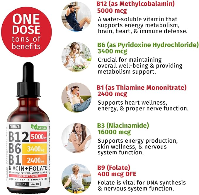 (2 Pack) Vitamin B12 and B6 Liquid Drops, B12 Sublingual Vitamin B Complex - B 12 Vitamin 5000mcg - B12 Methylcobalamin for Energy, Brain, and Heart Support with 27,200 mcg, Raspberry, 80 Servings