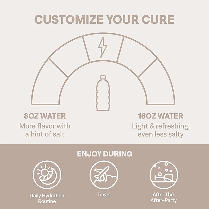 Cure Hydrating Plant Based Electrolyte Mix | Powder for Dehydration Relief | Made with Coconut Water | Non-GMO | No Added Sugar | FSA & HSA | Vegan | Pouch of 14 Packets - Berry Pomegranate