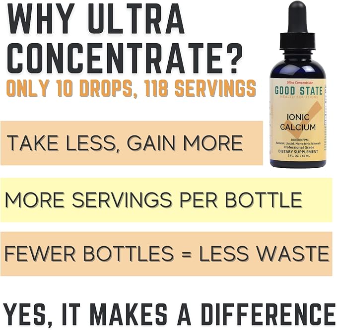 Good State Liquid Ionic Calcium Ultra Concentrate - 10 Drops Equals 50 Mg - 100 Servings Per Bottle 1.6fl. oz