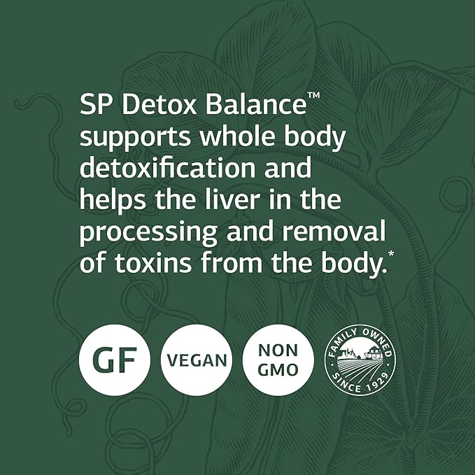 Standard Process SP Detox Balance Chai - Gluten-Free Detox Cleanse Formula with Magnesium, Iron, Creatine, Protein, arginine, Monk Fruit Extract, l-leucine, Choline, Potassium - 28-Day Program Kit