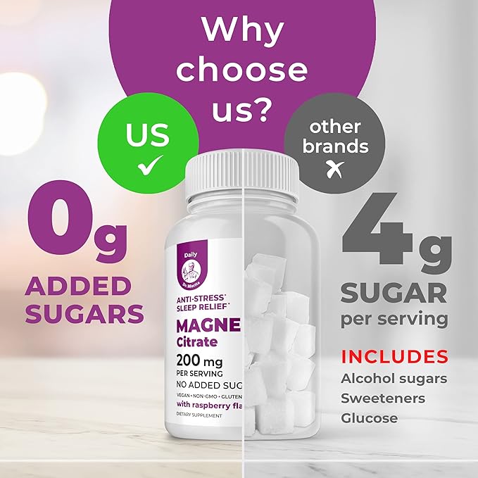 DR. MORITZ Magnesium Gummies for Adults - Sugar-Free Calm Magnesium Gummies - Raspberry Flavor - Non-GMO, 200 mg, 2 Pack (120 Count)