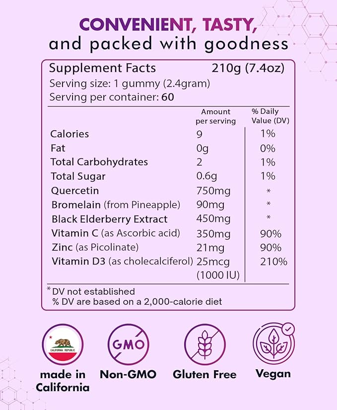 BIO VITALICA Quercetin Gummies by BioVitalica - Quercetin with Bromelain Vitamin C and Zinc & Elderberry + Vitamin D3-5 in 1 Immune Support - Zinc Quercetin 750 mg for Kids and Adults (1)