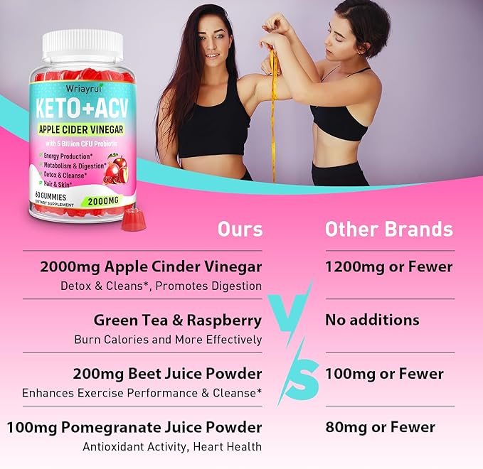 Keto Acv Gummies, Fast Ripped Apple Cider Vinegar Gummies, Max Strength 2000mg, ACV Gummies for Metabolism, Digestion, Detox & Cleanse, Formulated with Green Tea, B6 & B12, 120 Counts