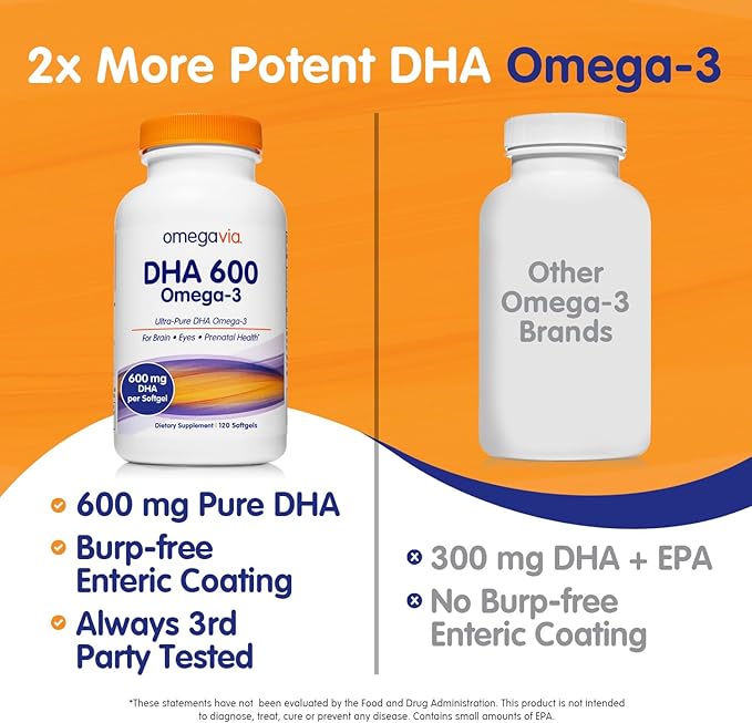 OmegaVia DHA 600 mg, Ultra Pure Omega-3 DHA Supplements for Brain and Eyes, DHA Prenatal Vitamins for Women, Burpless Fish Oil Omega 3, IFOS Tested, 120 Softgels
